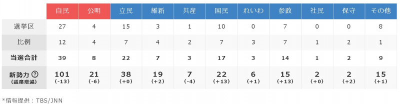 スクリーンショット 2025-07-21 105137