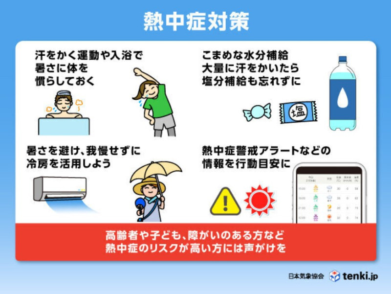 スクリーンショット 2026-07-09 205337
